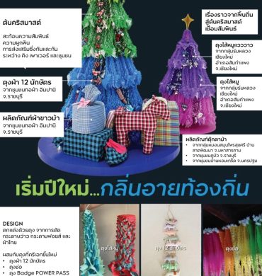 คิง เพาเวอร์ ขับเคลื่อน Craft ไทยสู่ความยั่งยืน